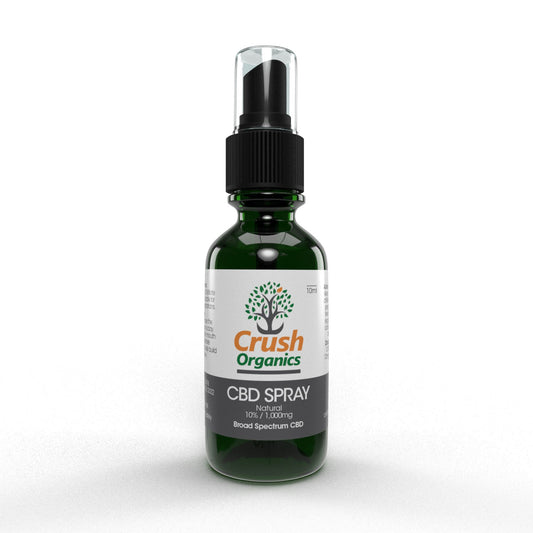 CBD Mouth Spray 10ml 1000mg