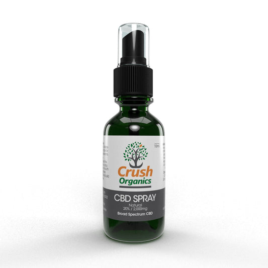 CBD Mouth Spray 10ml 2000mg