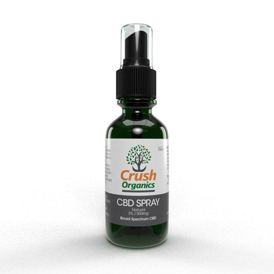 CBD Mouth spray 10ml 500mg